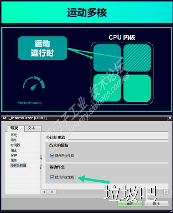 TIA Portal V21有哪些新功能，含软件下载